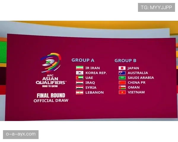 2026世界杯分组尘埃落定 各路劲旅备战升级竞争白热化