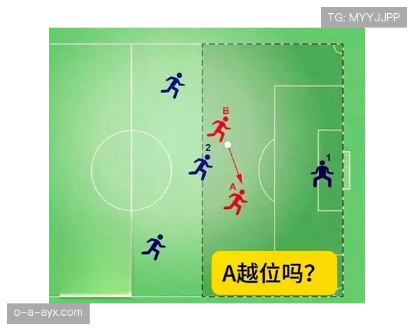 越位干扰判罚细节解析：何时裁判认定影响比赛？