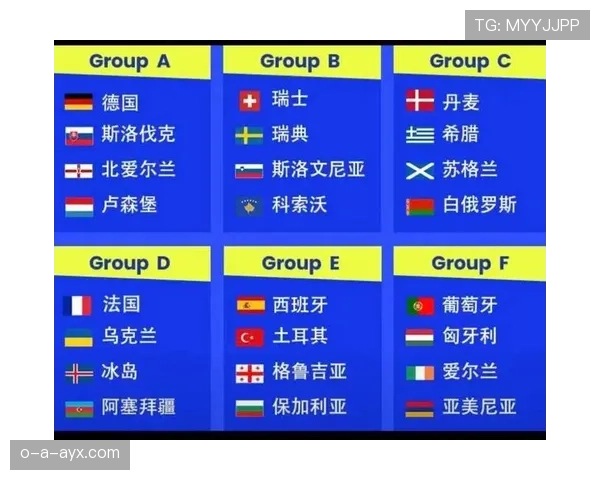 2026世界杯A组最新排名会出现哪些变化 2026世界杯A组最新排名会出现哪些变化